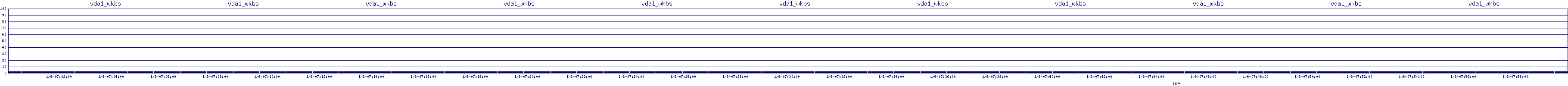 /2026/01/06/07/vda1_wkbs.png