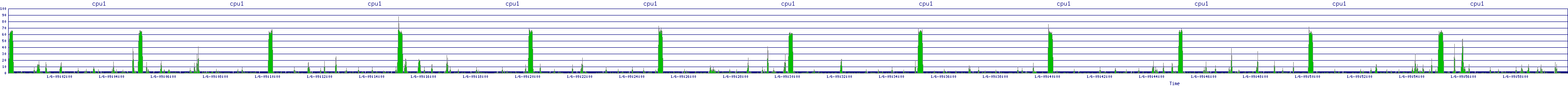 /2026/01/06/09/cpu1.png