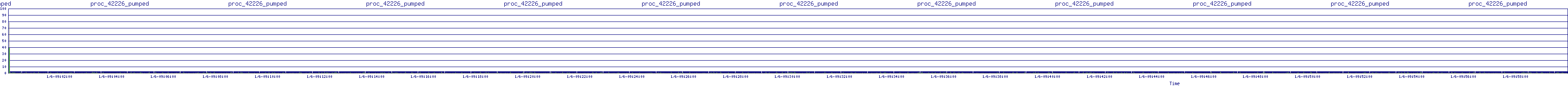 /2026/01/06/09/proc_42226_pumped.png