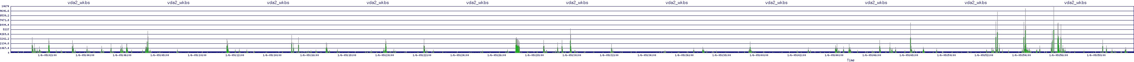 /2026/01/06/09/vda2_wkbs.png