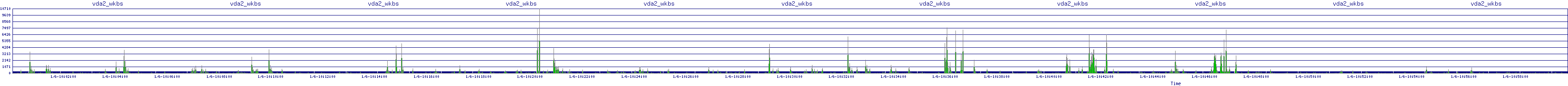 /2026/01/06/10/vda2_wkbs.png