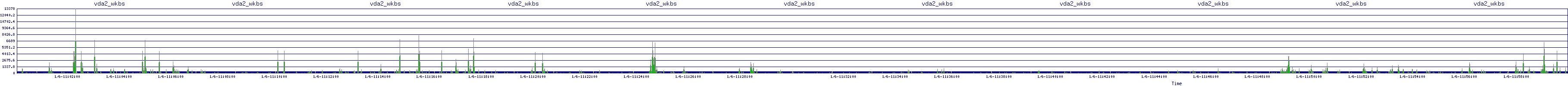 /2026/01/06/11/vda2_wkbs.png