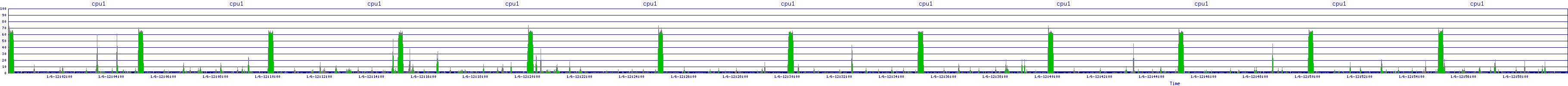 /2026/01/06/12/cpu1.png