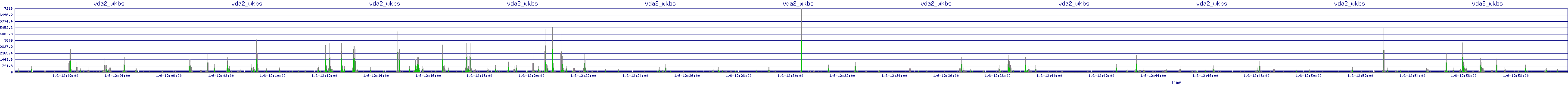 /2026/01/06/12/vda2_wkbs.png