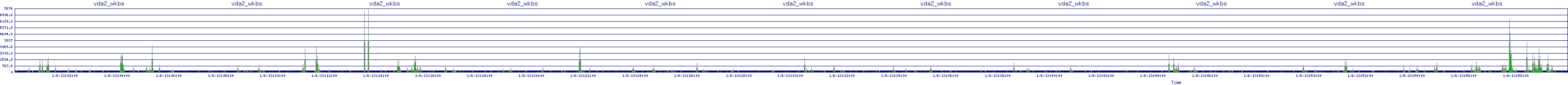 /2026/01/06/13/vda2_wkbs.png