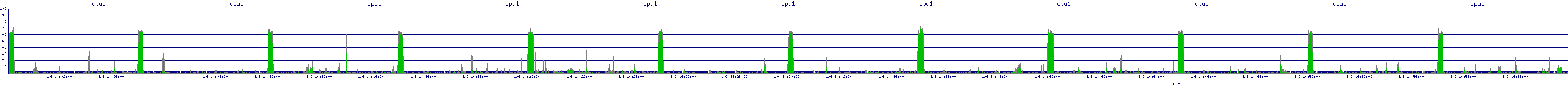 /2026/01/06/14/cpu1.png