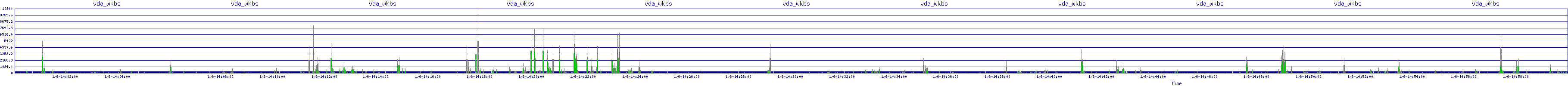 /2026/01/06/14/vda_wkbs.png