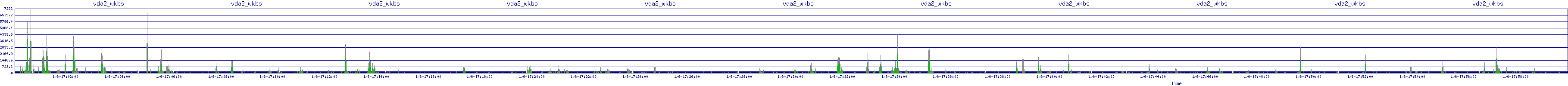 /2026/01/06/17/vda2_wkbs.png