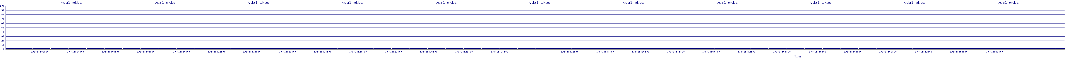 /2026/01/06/18/vda1_wkbs.png