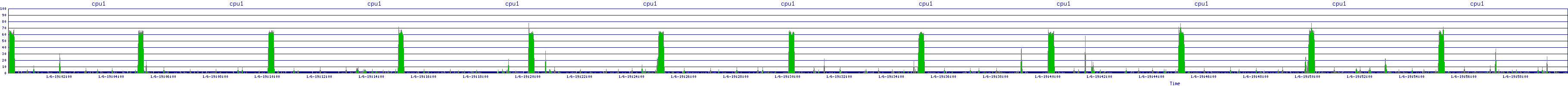 /2026/01/06/19/cpu1.png