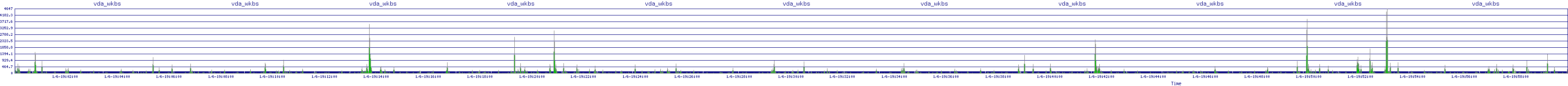 /2026/01/06/19/vda_wkbs.png