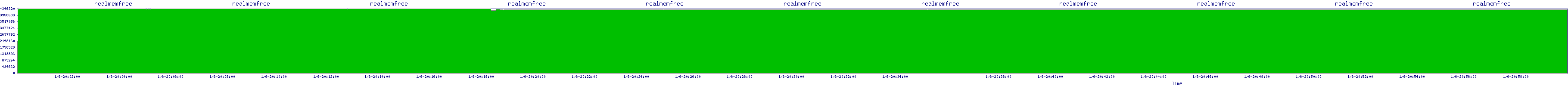 /2026/01/06/20/realmemfree.png