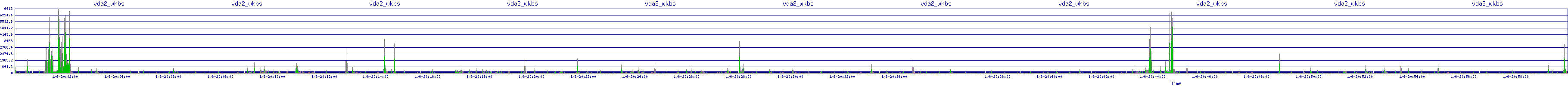 /2026/01/06/20/vda2_wkbs.png