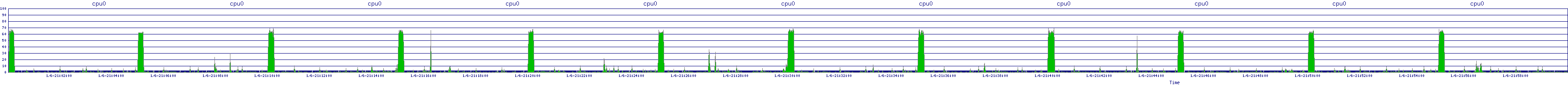 /2026/01/06/21/cpu0.png