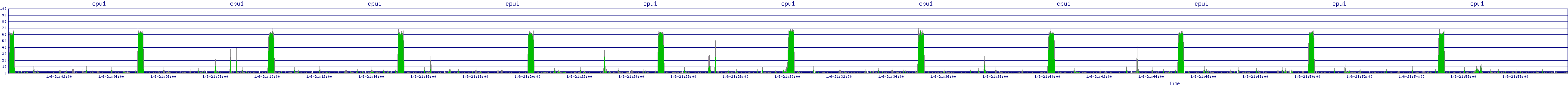 /2026/01/06/21/cpu1.png