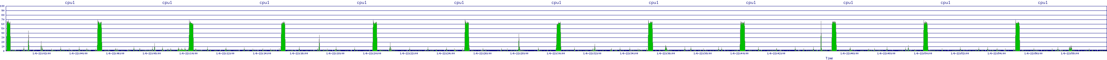 /2026/01/06/22/cpu1.png
