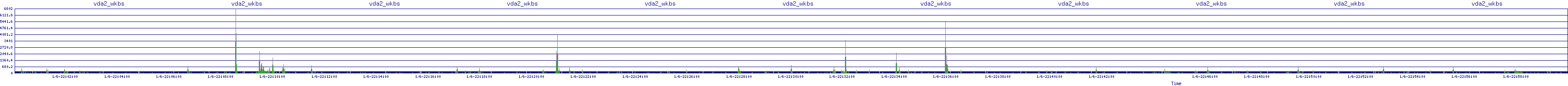 /2026/01/06/22/vda2_wkbs.png