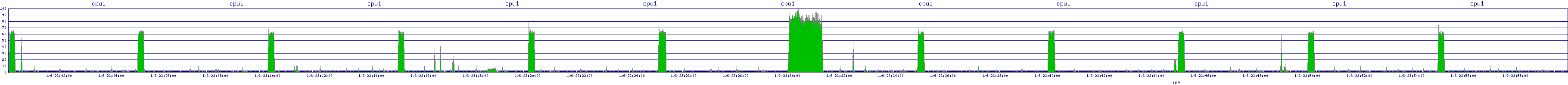 /2026/01/06/23/cpu1.png