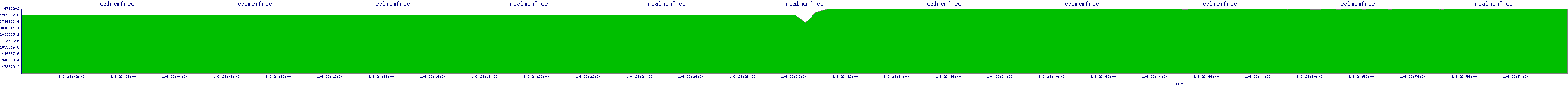 /2026/01/06/23/realmemfree.png