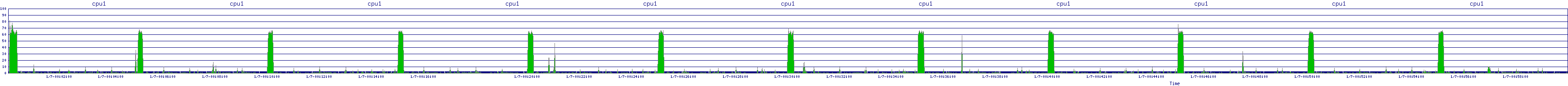 /2026/01/07/00/cpu1.png