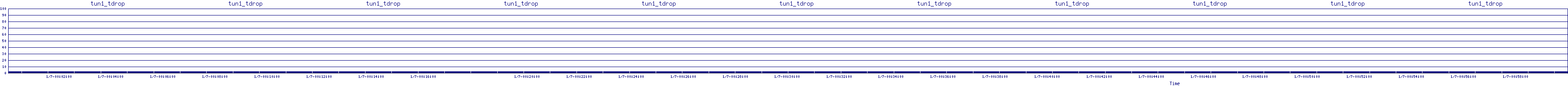 /2026/01/07/00/tun1_tdrop.png