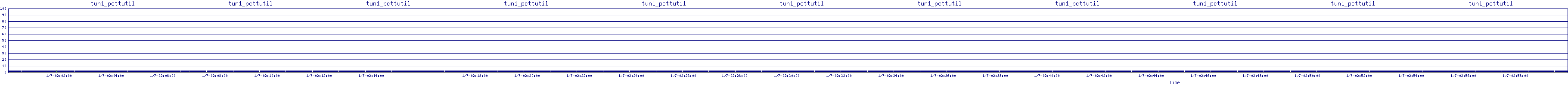 /2026/01/07/02/tun1_pcttutil.png