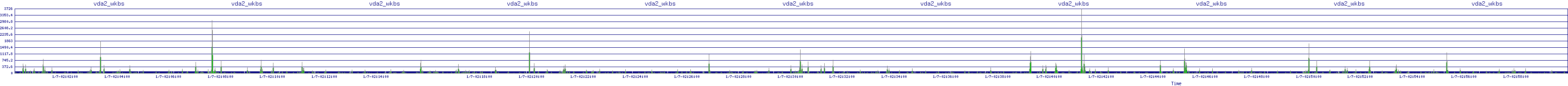 /2026/01/07/02/vda2_wkbs.png