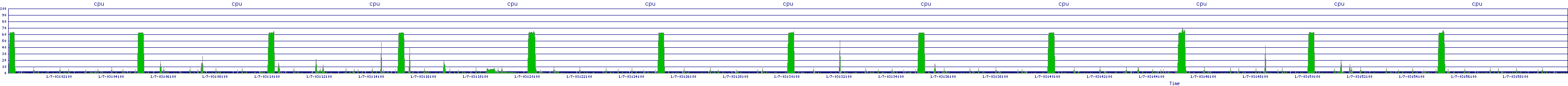 /2026/01/07/03/cpu.png