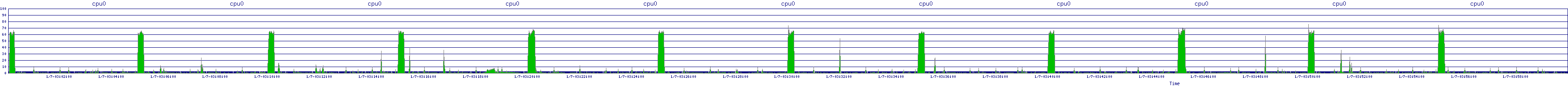 /2026/01/07/03/cpu0.png