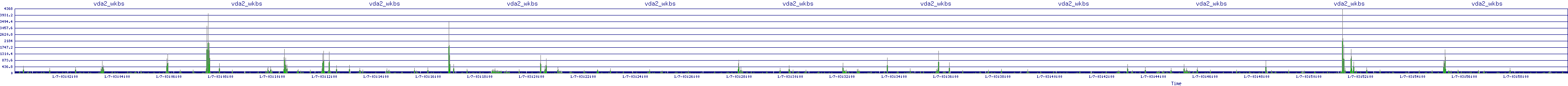 /2026/01/07/03/vda2_wkbs.png