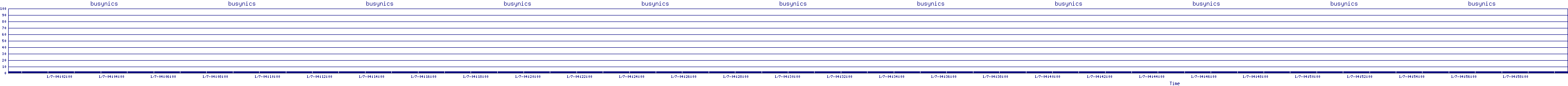 /2026/01/07/04/busynics.png