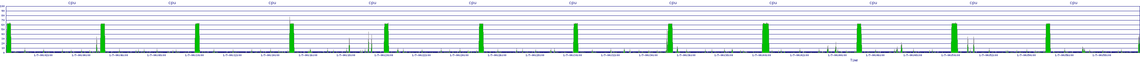 /2026/01/07/04/cpu.png