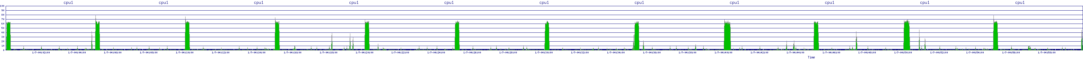 /2026/01/07/04/cpu1.png