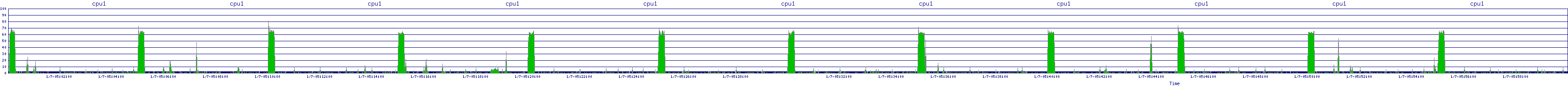 /2026/01/07/05/cpu1.png