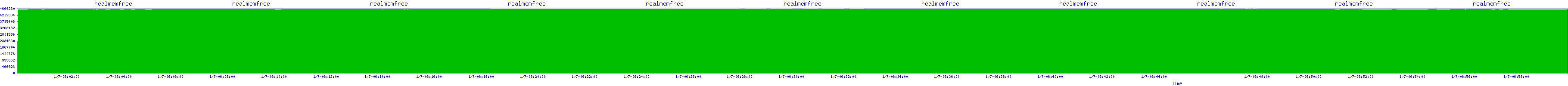 /2026/01/07/06/realmemfree.png