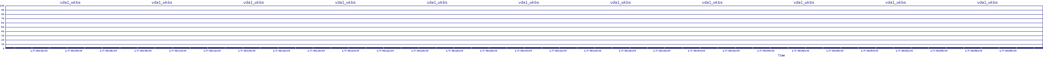 /2026/01/07/08/vda1_wkbs.png