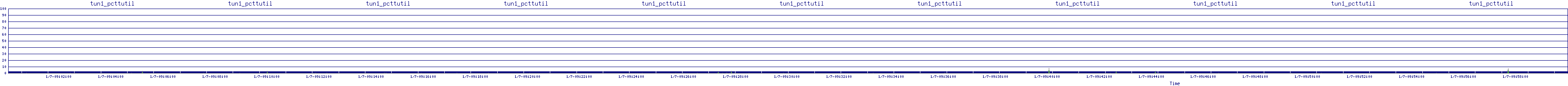 /2026/01/07/09/tun1_pcttutil.png