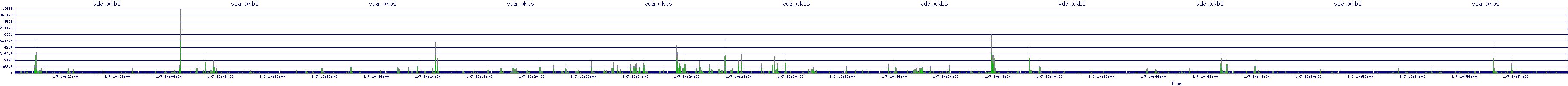 /2026/01/07/10/vda_wkbs.png