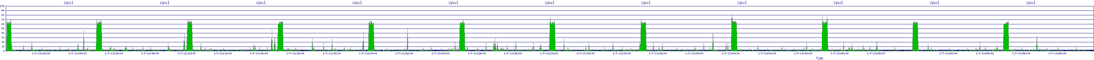 /2026/01/07/11/cpu1.png