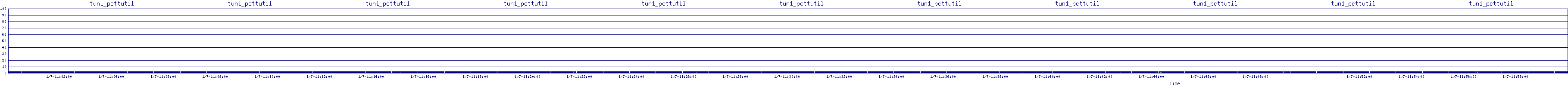 /2026/01/07/11/tun1_pcttutil.png