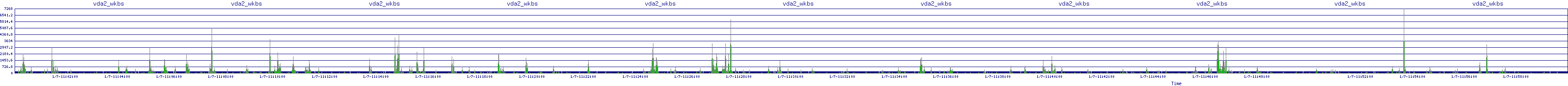 /2026/01/07/11/vda2_wkbs.png