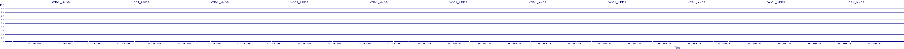 /2026/01/07/12/vda1_wkbs.png