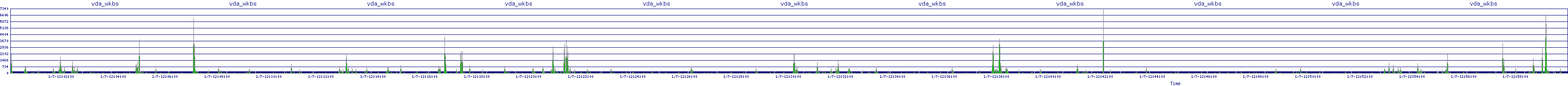 /2026/01/07/12/vda_wkbs.png