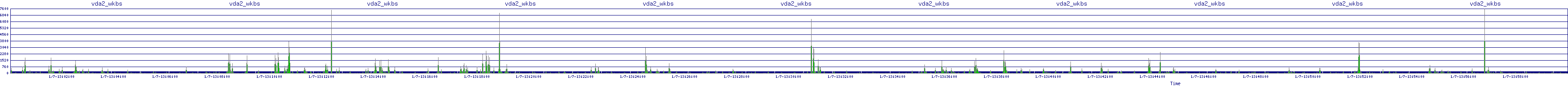 /2026/01/07/13/vda2_wkbs.png