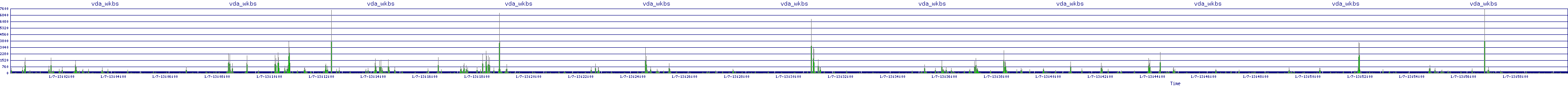 /2026/01/07/13/vda_wkbs.png