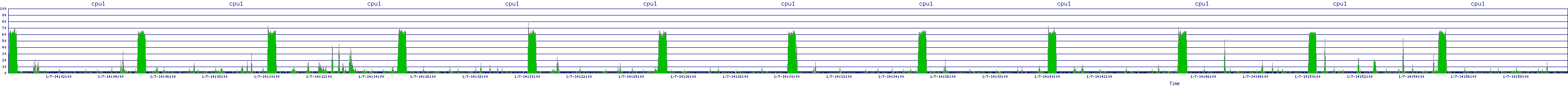 /2026/01/07/14/cpu1.png