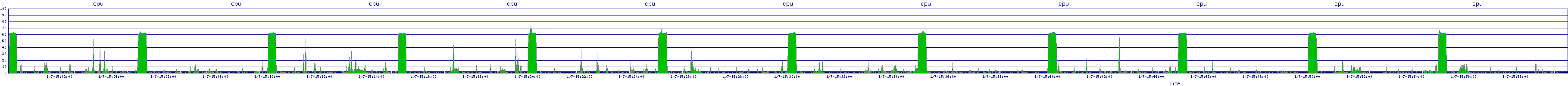 /2026/01/07/15/cpu.png