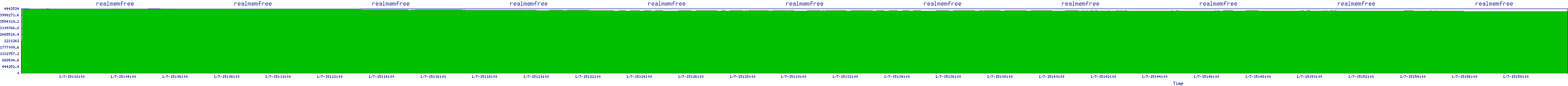 /2026/01/07/15/realmemfree.png