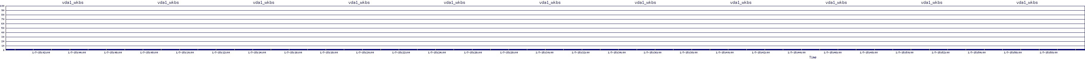 /2026/01/07/15/vda1_wkbs.png