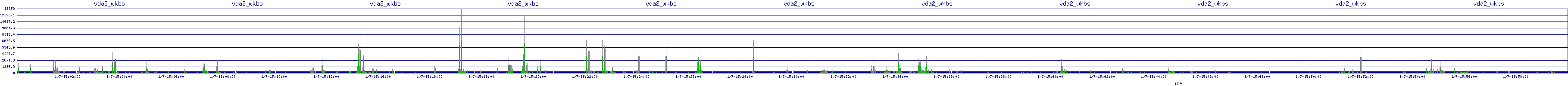 /2026/01/07/15/vda2_wkbs.png